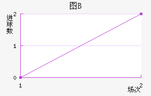 ͼBӽ