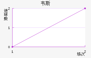 Τ˹ؽ