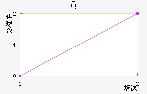Աǽ