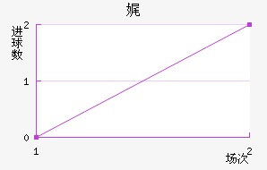 渣ؽ