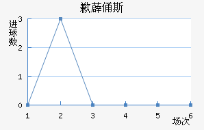 Ǹ޵ٸ˹