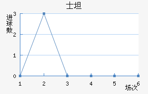 ʿ̹˹ǽ
