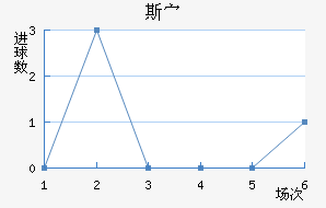 ˹岨