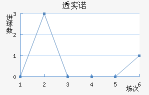 ͸ʵŵ