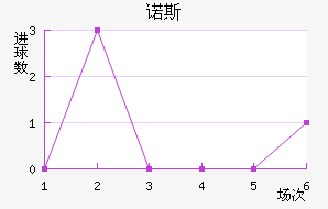 ŵ˹