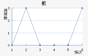 Ǹ˹
