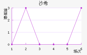 ɳϣǽ