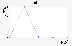 ɲ