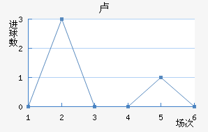 ¬ǽ