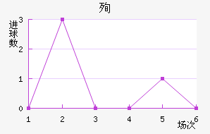 ѳϽ