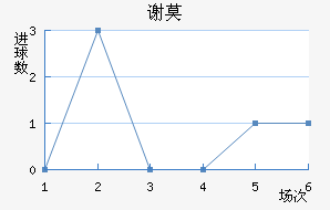 лĪն