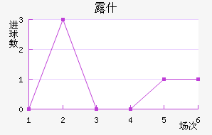 ¶ʲ