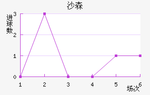 ɳɭ