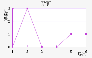˹ն