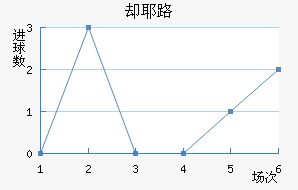 ȴҮ·