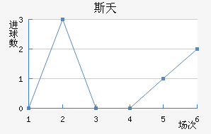 ˹ز޽