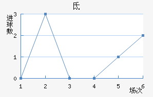 ɵĦ