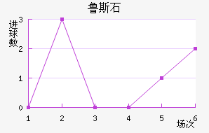 ³˹ʯ