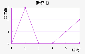 ˹п˳ǽ