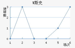 W˹ʷ