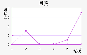 Ŀޱǽ