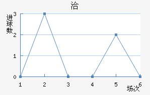 Ǣ