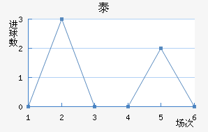 ̩