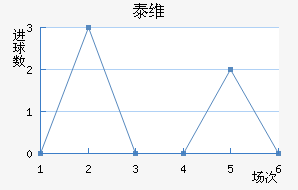 ̩ά