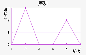 űȰ½