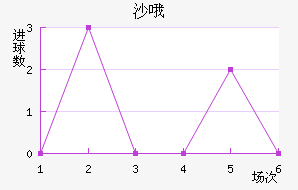 ɳŶ޽