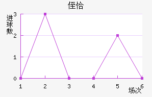 ֶǡ