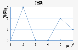 ά˹˽