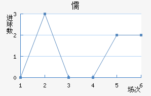 ųǽ