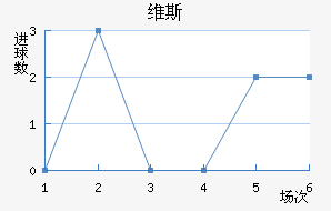 ά˹