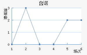 ضŵֽ