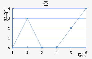 ʥǸ糿