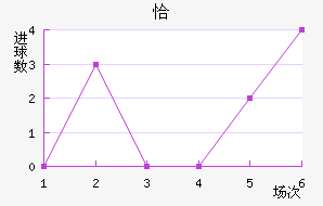 ǡ