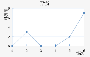 ˹ƶ½