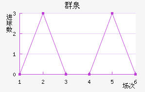 ȺȪ