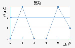 ³˹ʯ