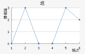 ̹׽