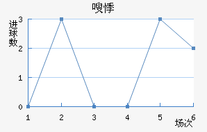 ಼³ս