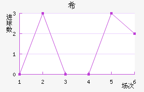 ϣ˽