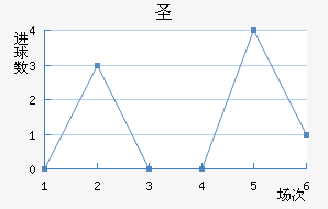 ʥ޽