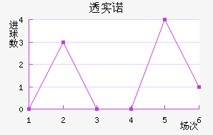 ͸ʵŵ