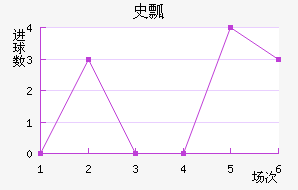 ʷưͿ