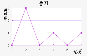 ³ϰ½