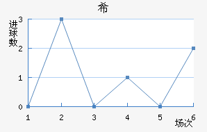 ϣʷسǽ