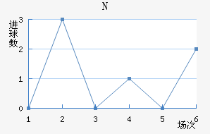 NKղ