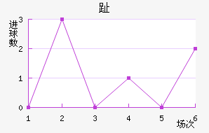 ֺķ